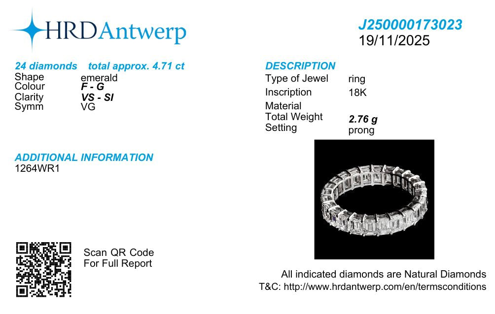 Fancy Diamond Eternity Wedding Ring in 18k Gold