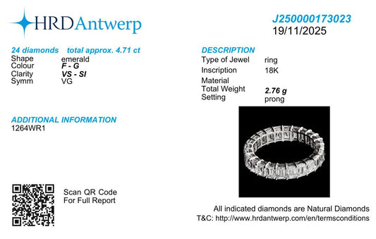 Fancy Diamond Eternity Wedding Ring in 18k Gold